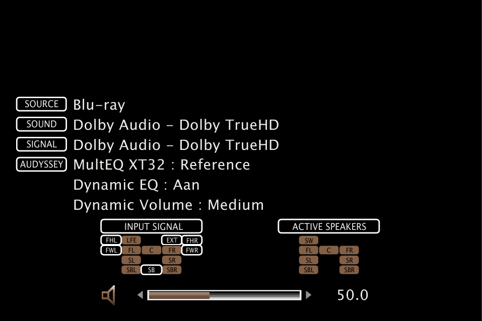 GUI Info XT32 Mz
